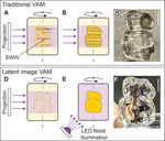 Latent image volumetric additive manufacturing